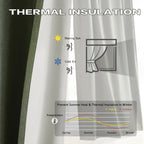 102 Inch Pinch Pleated Drapes 2 Panels Set, Back Tab Ceiling Curtains For Track System, Privacy Assured Thermal Insulated Curtai