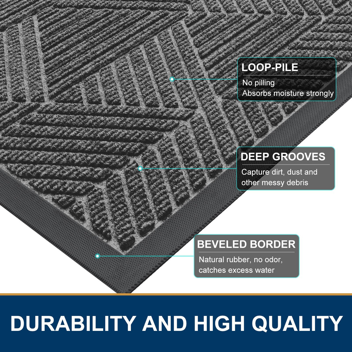 Smiry Front Door Mat Outside Entrance, Heavy Duty Natural Rubber Mat, Sturdy Trap Dirt And Moisture Indoor Outdoor Door Mat, Easy Clean Low Profile Doormat Outdoor Entrance, 36X24 Inch, Silver Grey