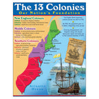 Trend Enterprises 13 Colonies Learning Chart Multicolor Paper 17" x 22"