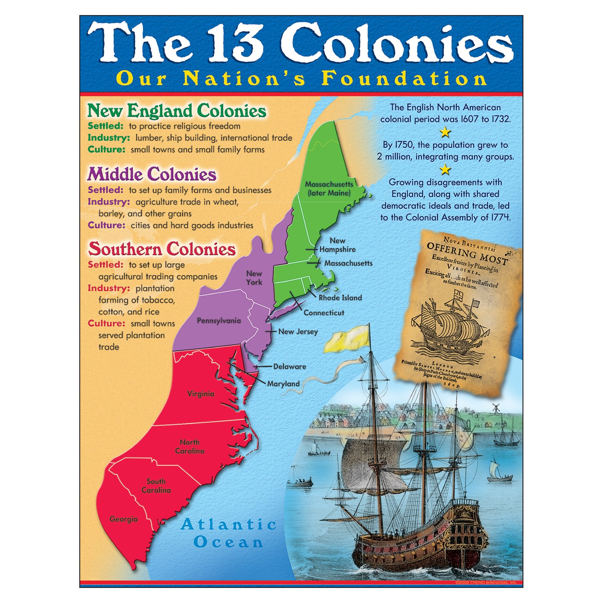 Trend Enterprises, Inc. 13 Colonies Learning Chart, 17' X 22'