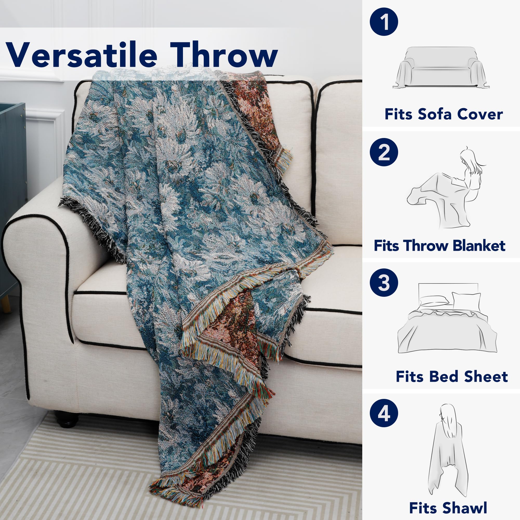 Purefit Geometric Jacquard Throw Sofa Cover - Textured Soft Washable Decorative Couch Covers For 3 Cushion Couch, Throw Cover With Tassels Furniture Protector For Pets (Small, Flower Peacock Blue)