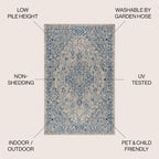 Jonathan Y Smb102B-8 Rozetta Boho Medallion Textured Weave Indoor Outdoor -Area Rug Coastal Bohemian Rustic Glam Easy-Cleaning Bedroom Kitchen Backyard Patio Non Shedding, 8 X 10, Gray/Navy