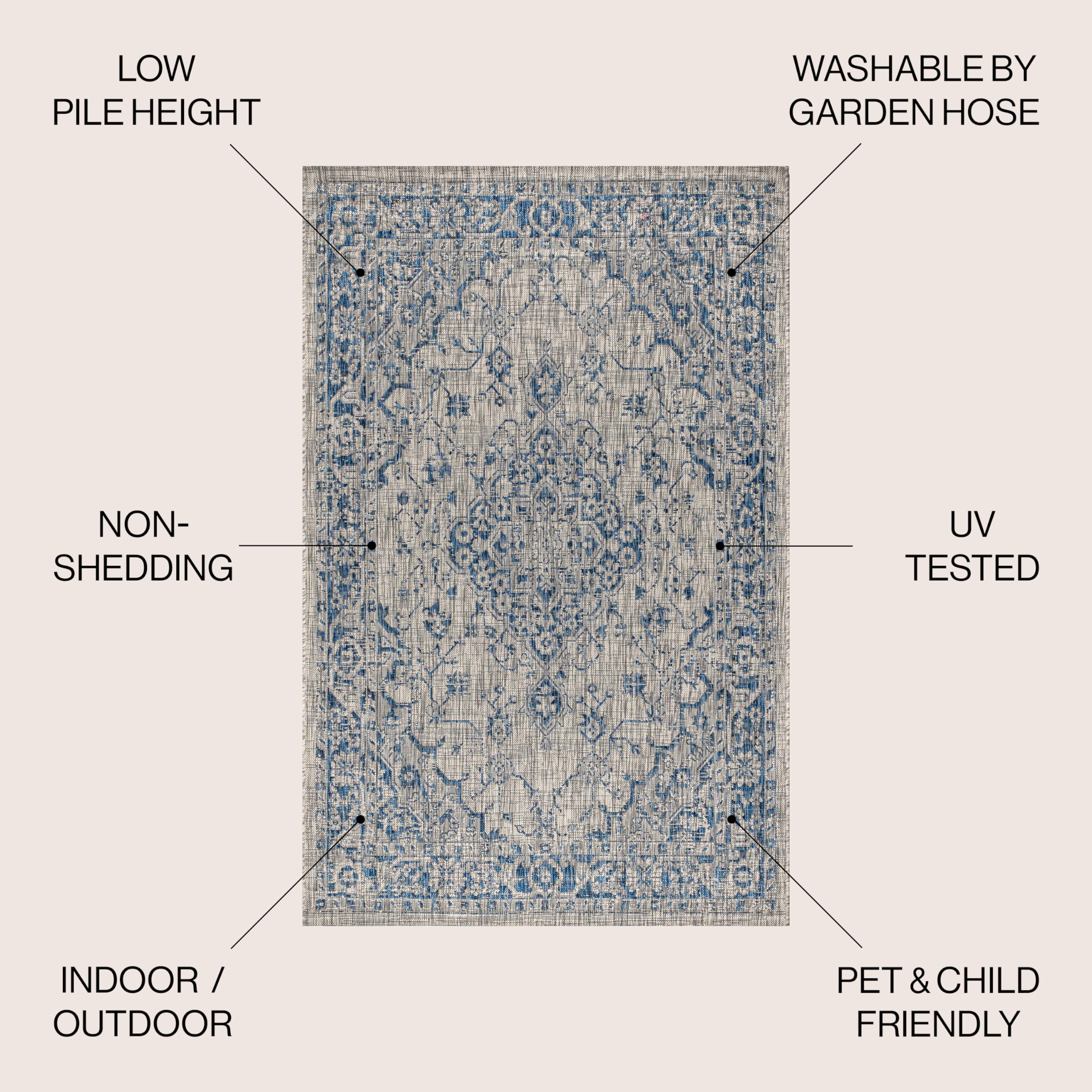 Jonathan Y Smb102B-8 Rozetta Boho Medallion Textured Weave Indoor Outdoor -Area Rug Coastal Bohemian Rustic Glam Easy-Cleaning Bedroom Kitchen Backyard Patio Non Shedding, 8 X 10, Gray/Navy