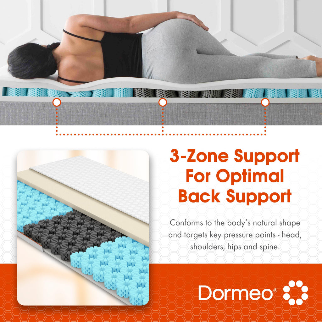 Dormeo Premium Queen Cooling Mattress Topper 3-Inch 3-Zone Octaspring Technology Anti-Slip Bottom