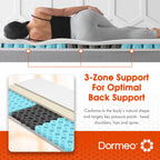 Dormeo Premium Queen Cooling Mattress Topper 3-Inch 3-Zone Octaspring Technology Anti-Slip Bottom