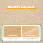 F&J Outdoors Patio Furniture Covers Waterproof Uv Resistant Rip-Stop Fabric Outdoor Table Cover Round Furniture Cover, 72'Dia