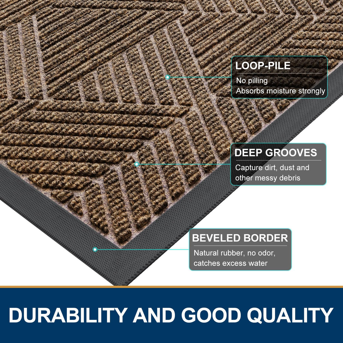 Smiry Front Door Mat Outside Entrance, Heavy Duty Natural Rubber Mat, Sturdy Trap Dirt And Moisture Indoor Outdoor Door Mat, Easy Clean Low Profile Doormat Outdoor Entrance, 47X32 Inch, Brown
