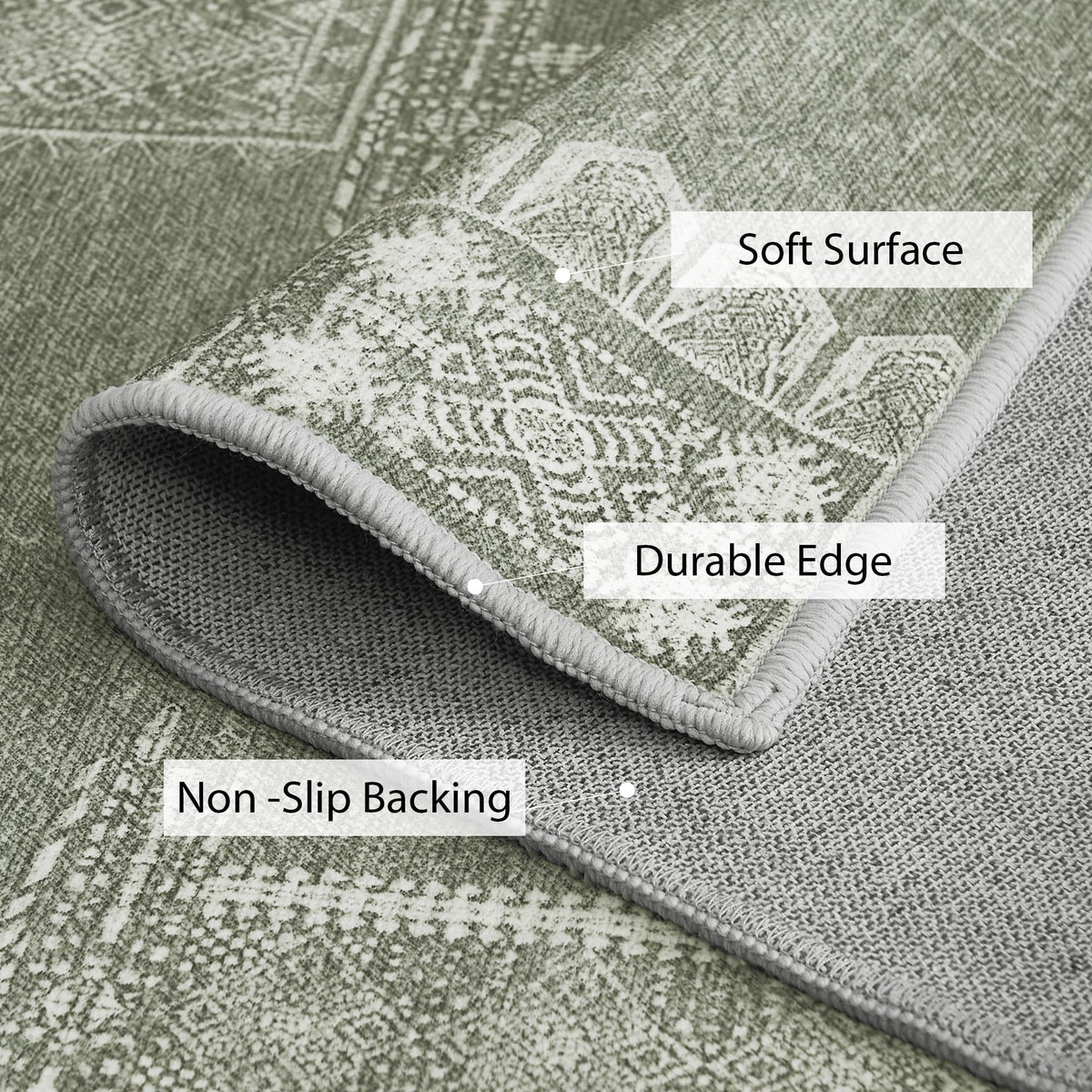 Nicetown Entryway Rug 2X3 Small Rug Sage Green Rug Washable Thin Geometric Area Rug - 2X3 Boho Non-Slip Entryway Rug Living Room