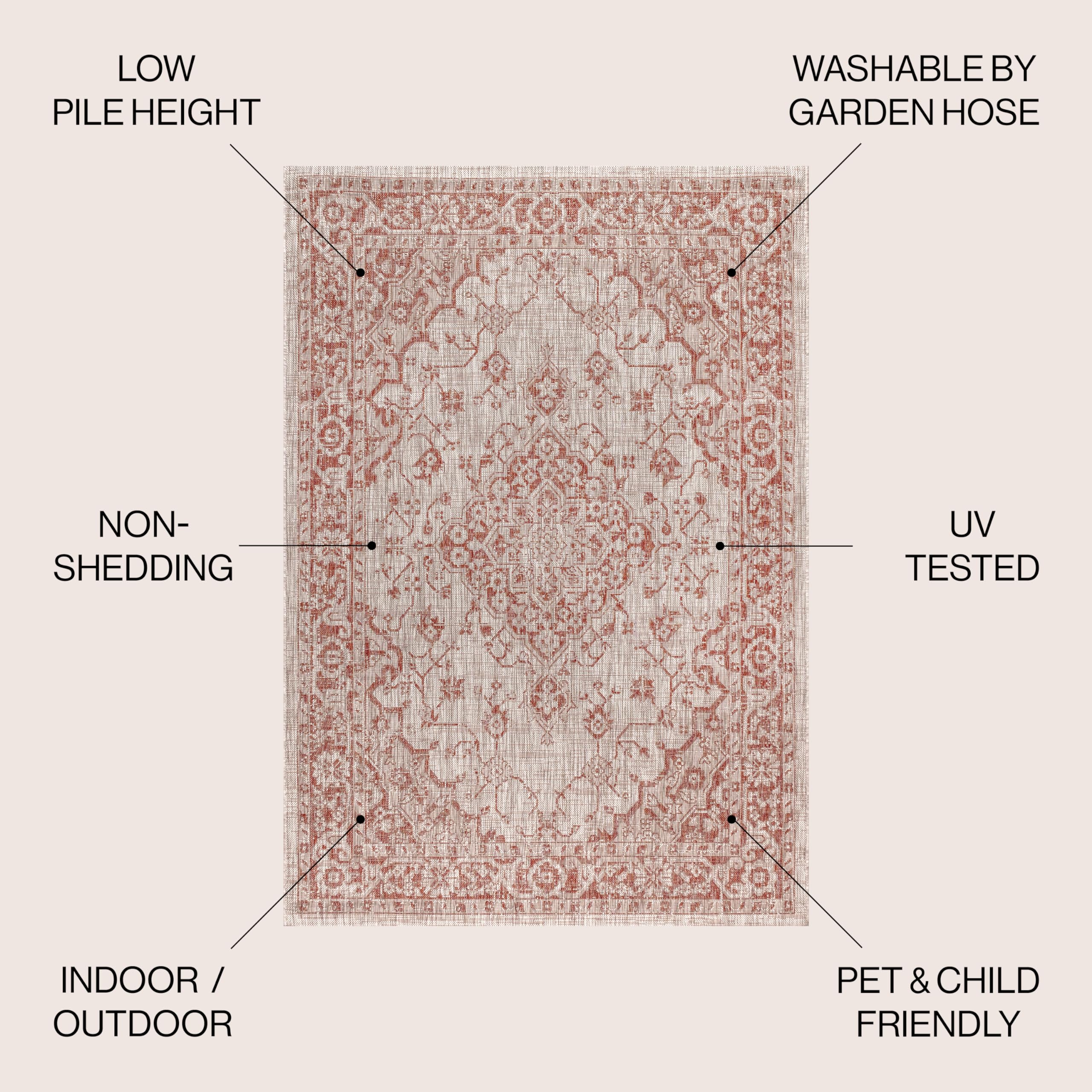 Jonathan Y Smb102A-5Sq Rozetta Boho Medallion Textured Weave Indoor Outdoor Area Rug Coastal Bohemian Rustic Glam Easy Cleaning Bedroom Kitchen Backyard Patio Non Shedding, 5' Square, Red/Taupe