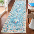 MUJOO Hallway Runner Rug 2x8 Teal Long Rug Runners Boho Machine Washable Non Slip Carpet for Entryway Kitchen Bathroom Bedside