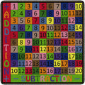 MATH OPERATIONS RUG ADDITION SUBTRA