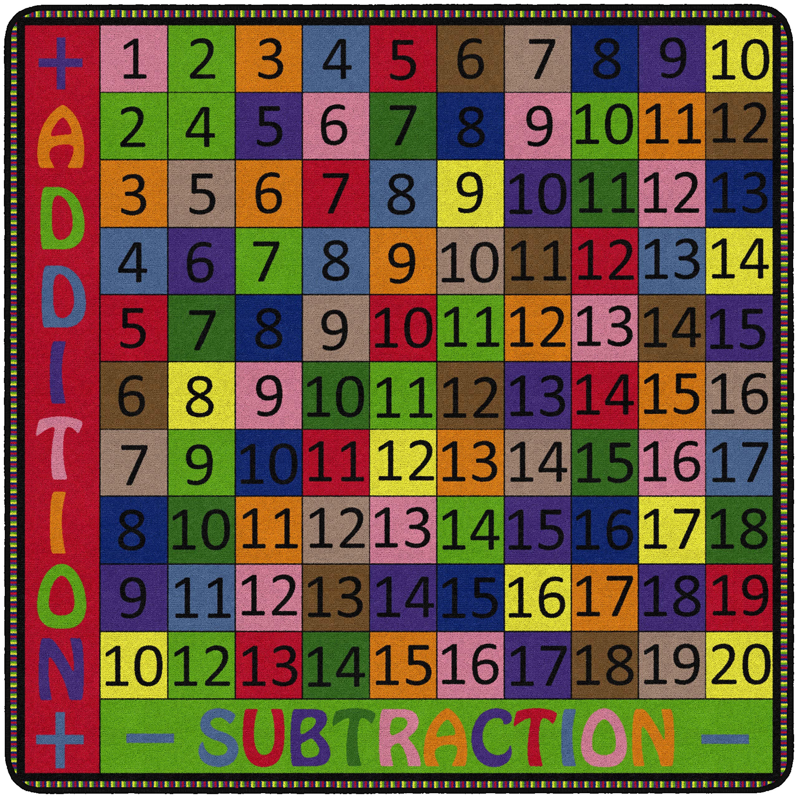 MATH OPERATIONS RUG ADDITION SUBTRA
