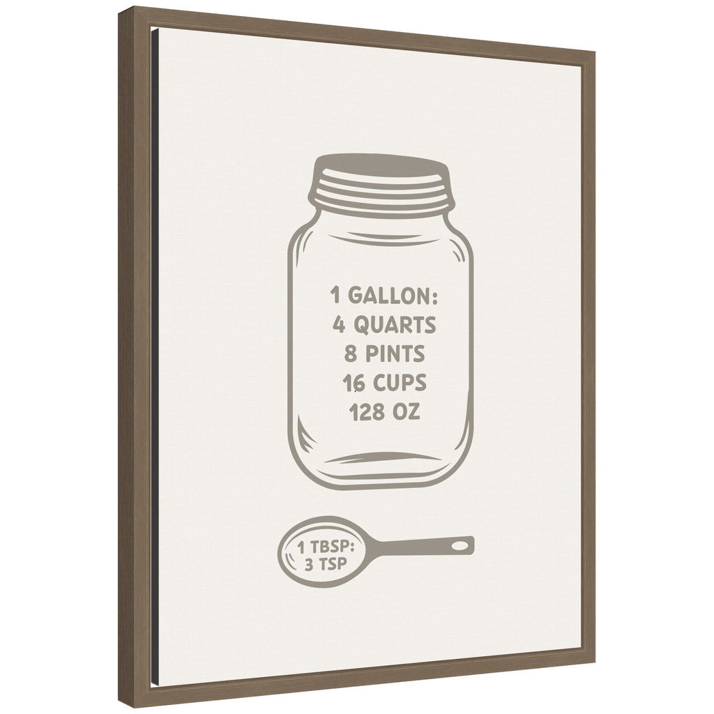 Kitchen Conversion Charts Gallon Tbsp by The Creative Bunch Studio Framed Canvas Wall Art Print