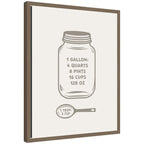 Kitchen Conversion Charts Gallon Tbsp by The Creative Bunch Studio Framed Canvas Wall Art Print