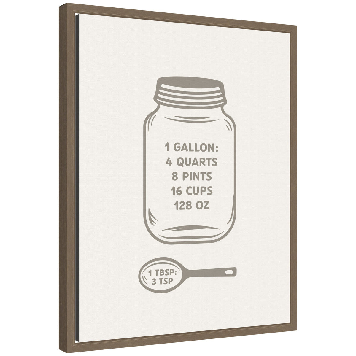 Kitchen Conversion Charts Gallon Tbsp by The Creative Bunch Studio Framed Canvas Wall Art Print